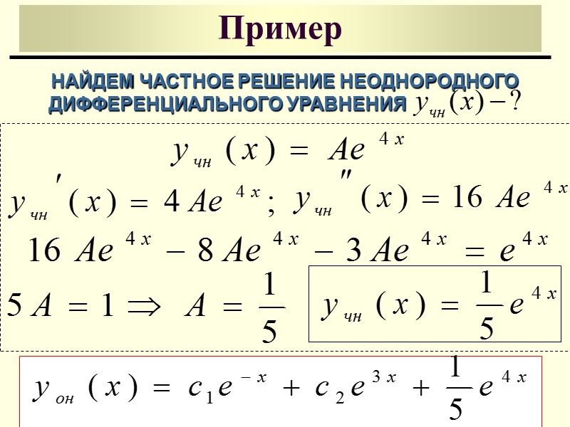 Линейные неоднородные дифференциальные уравнения 2-ого порядка с постоянными коэффициентами (8) - показатель кратности корня