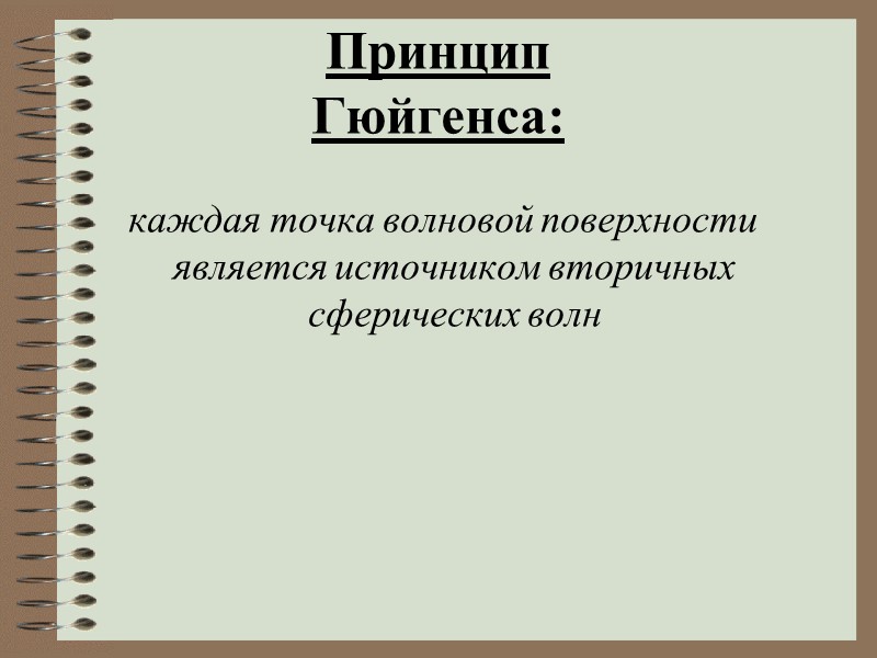 Зоны Френеля