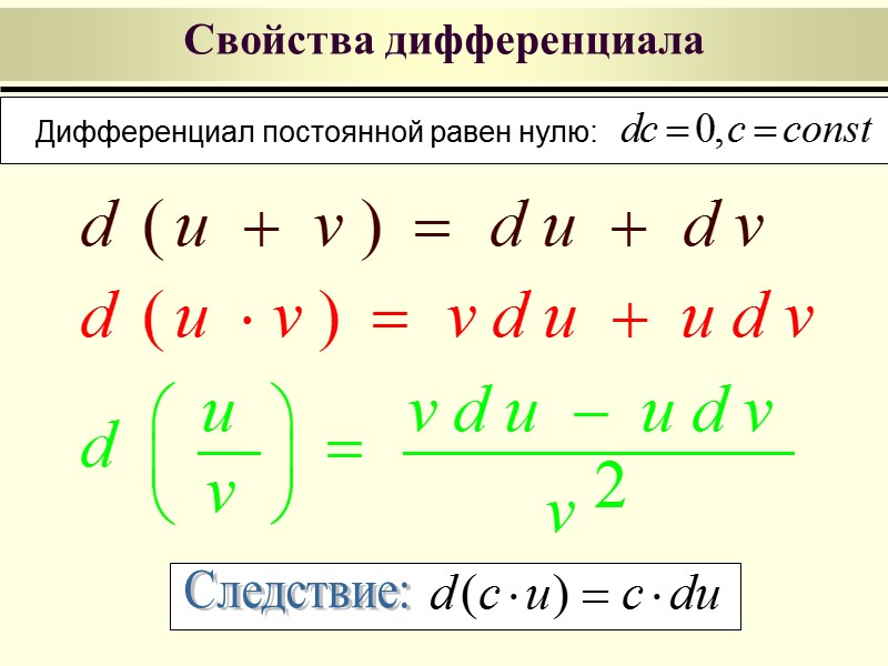 Дифференциал сложной. Дифференциал функции одной переменной. Производная функции одной переменной. Формула дифференциала функции одной переменной. Определение дифференциала функции одной переменной.