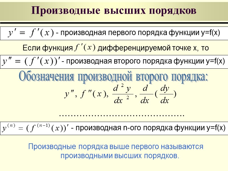 Найти дифференциал функции