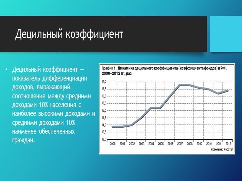 Децильный коэффициент Децильный коэффициент — показатель дифференциации доходов, выражающий соотношение между средними доходами 10%