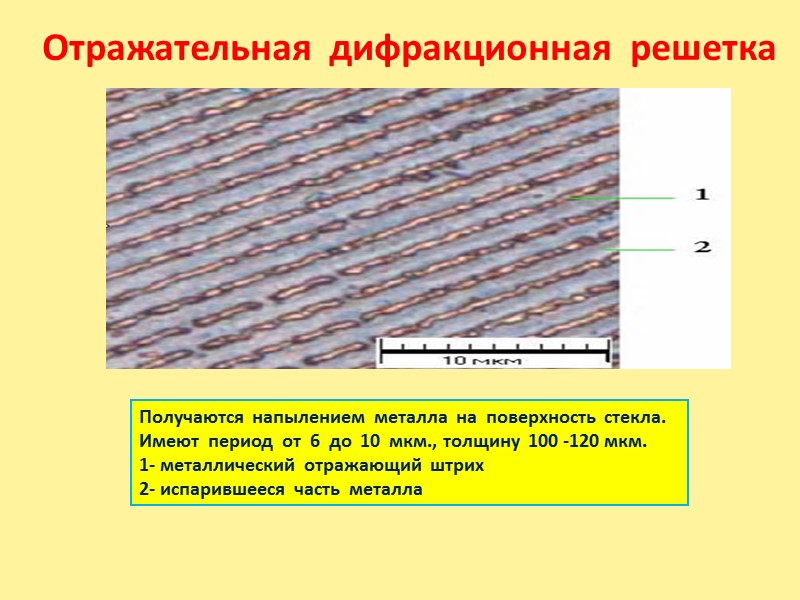 Вывод  формулы  дифракционной  решетки Δd =kλ