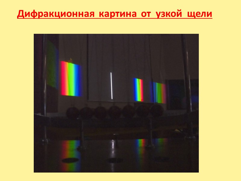 Наблюдение дифракционной картины. Дифракция света на малой узкой щели.