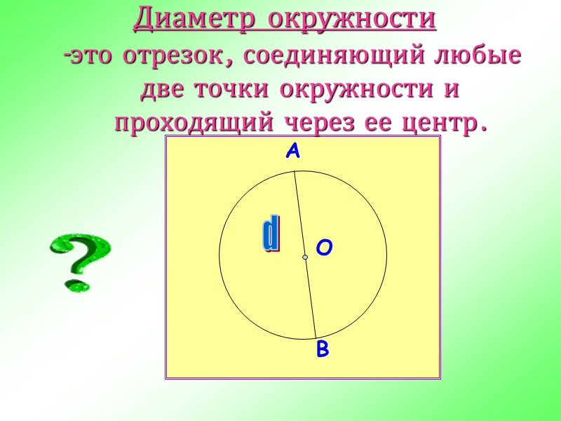 Сегодня на уроке мы: 1. Повторили… 2. Узнали… 3. Закрепили…