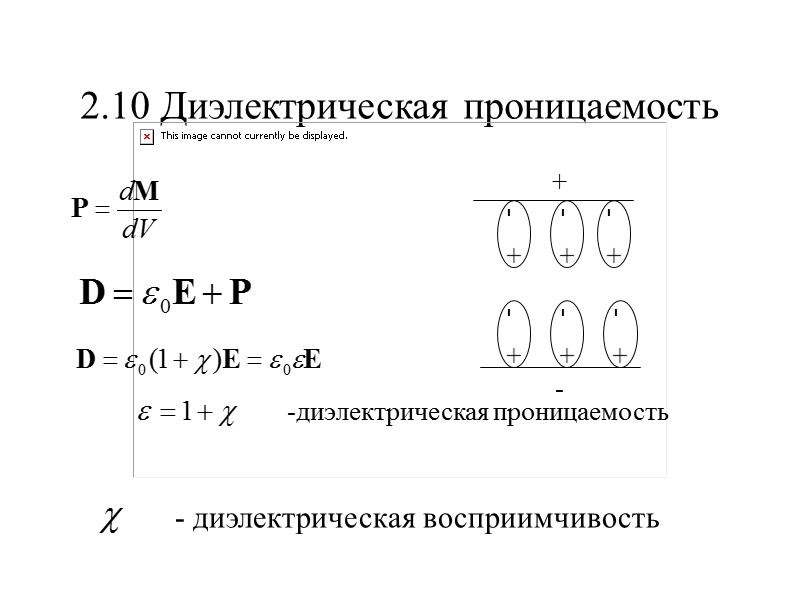 2.10 Диэлектрическая проницаемость + - - диэлектрическая восприимчивость -диэлектрическая проницаемость