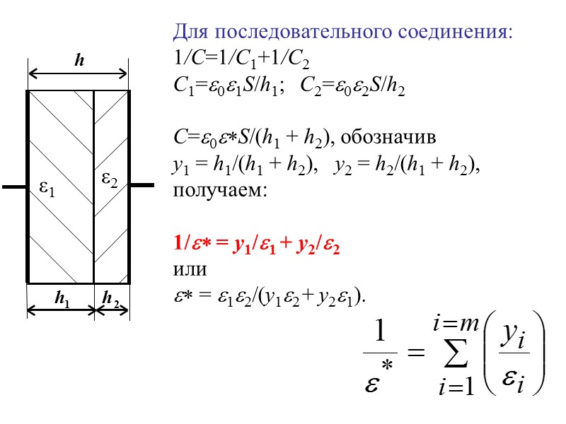 МИГРАЦИОННАЯ  ПОЛЯРИЗАЦИЯ  (междуслойная, структурная) Перераспределение зарядов в слоистых диэлектриках (а) и диэлектриках