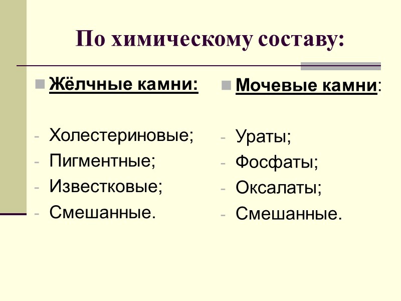 По механизму развития выделяют 3 вида обызвествления: Дистрофическое – соли Са откладываются в очагах