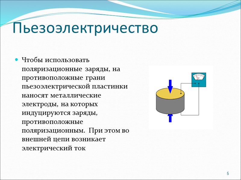 Сегнетоэлектричество Наиболее известные сегнетоэлектрики: сегнетова соль NaKC4H4O6·4H2O и титанат бария BaTiO3 Поляризация сегнетоэлектрика складывается