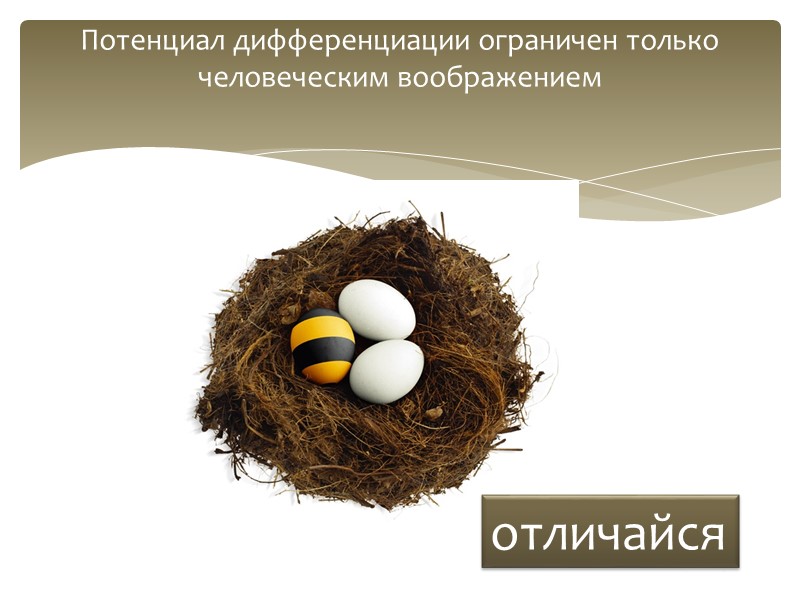 Продуктовая дифференциация — когда характеристики и/или дизайн предлагаемого продукта лучше, чем у конкурентов. Продуктовая дифференциация — когда характеристики и/или дизайн предлагаемого продукта лучше, чем у конкурентов.