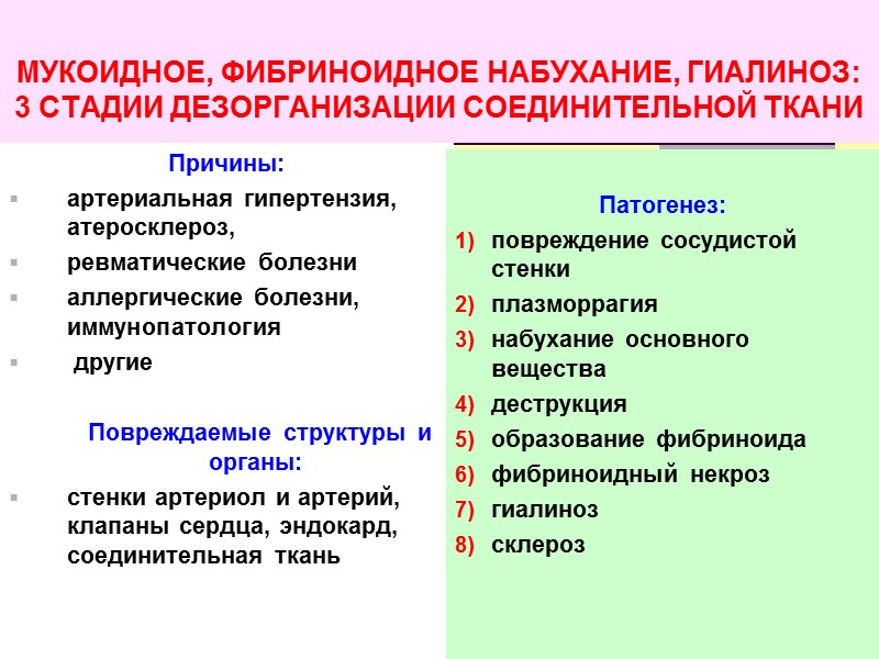 5.1) нарушения метаболизма гликогена: сахарный диабет, гликогенозы  5.2) слизистая дистрофия: катаральное воспаление, муковисцидоз