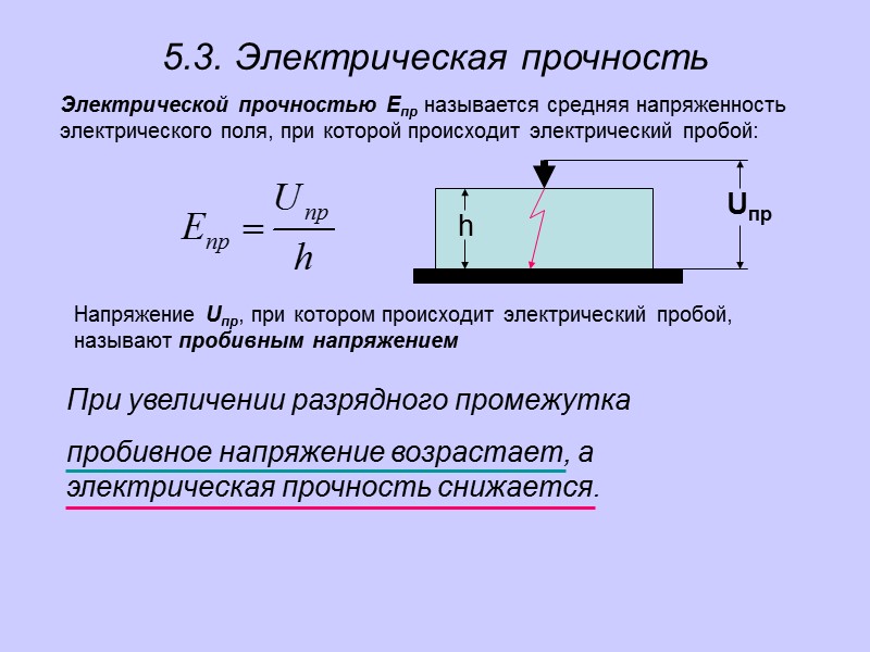 Векторы в электротехнике I,U Ёмкость I,U I,U С