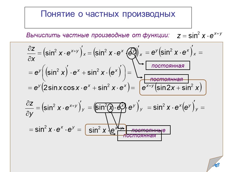 Обыкновенные дифференциальные уравнения Обыкновенным дифференциальным уравнением называется уравнение, связывающее между собой значения независимой переменной