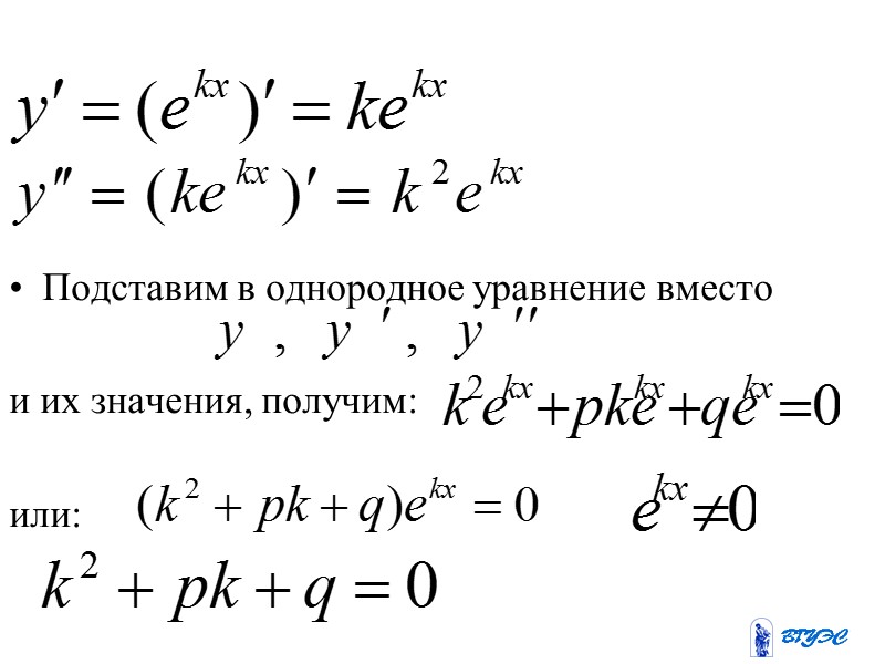Линейные однородные дифференциальные уравнения второго порядка с постоянными коэффициентами Линейным однородным дифференциальным уравнением второго