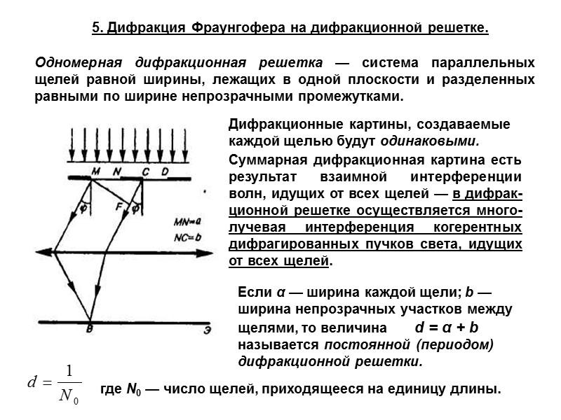 Если часть дифракционной решетки закрыть то яркость дифракционной картины