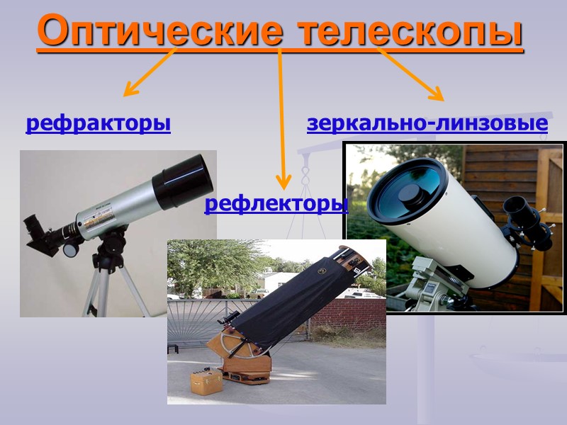 Вид изображения телескопа физика