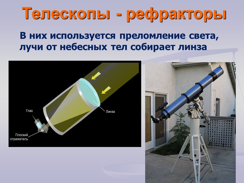 Кто 1 использовал телескоп. Телескопы рефракторы преломления света. Рефрактор телескоп 167. Строение телескопа.