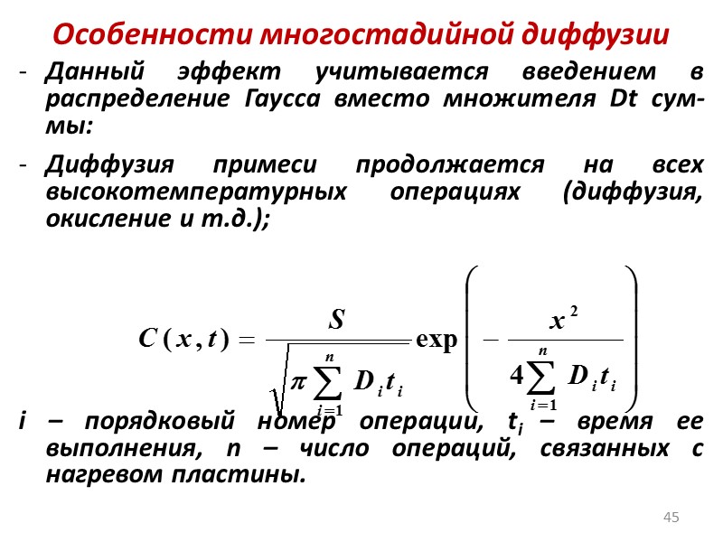 Температурно-временная диаграмма процесса диффузии ТПИ 37