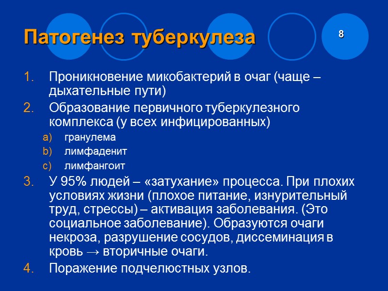 M.Tuberculosis В МОКРОТЕ (окрашивание по Цилю-Нильсену)