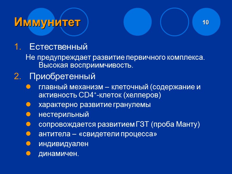 Группы риска Бомжи Наркоманы Дети до 5 лет и подростки Больные с хроническими заболеваниями