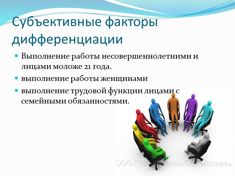 Субъективные факторы дифференциации Выполнение работы несовершеннолетними и лицами моложе 21 года. выполнение работы женщинами