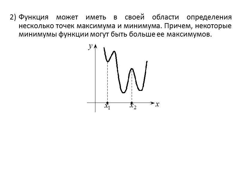 СЛЕДСТВИЕ 6 (необходимое условие перегиба кривой y = f(x)).   Пусть функция y
