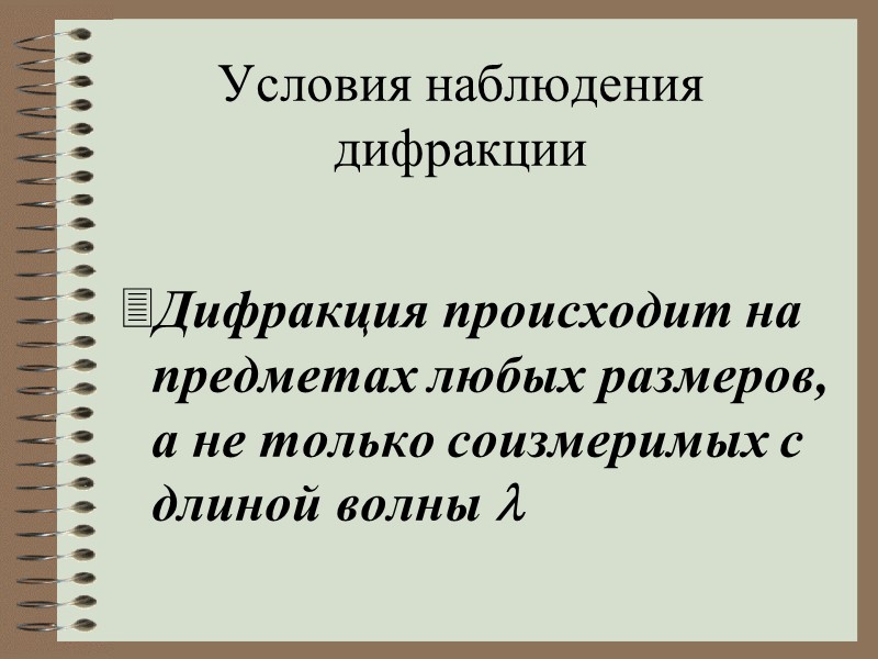 Дифракционные картины от одного препятствия  с разным числом открытых зон