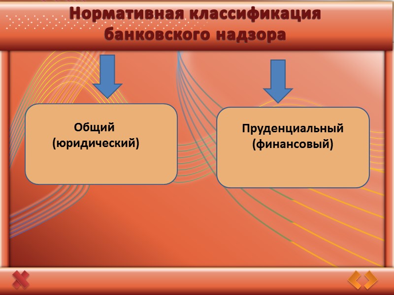Главные цели банковского надзора поддержание стабильности банковской системы Российской Федерации и защита интересов вкладчиков