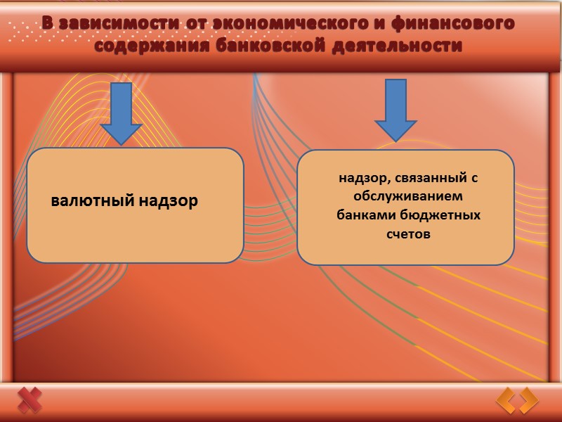 Главное управление Банка России по Нижегородской области