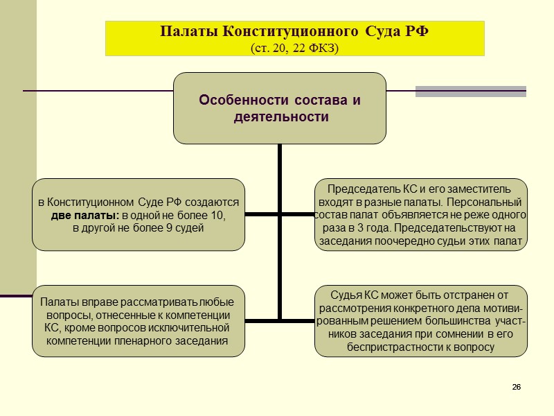 Компетенции правоохранительная деятельность