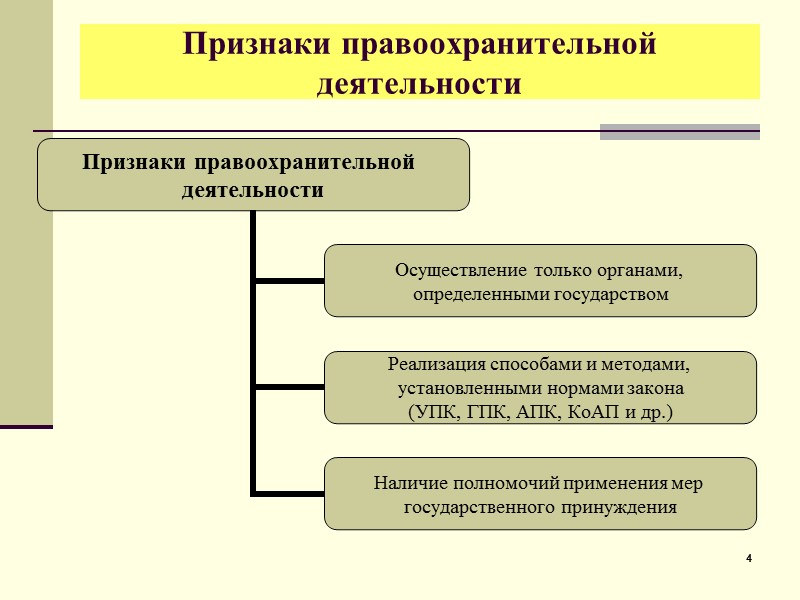 Специальные цели правоохранительной деятельности