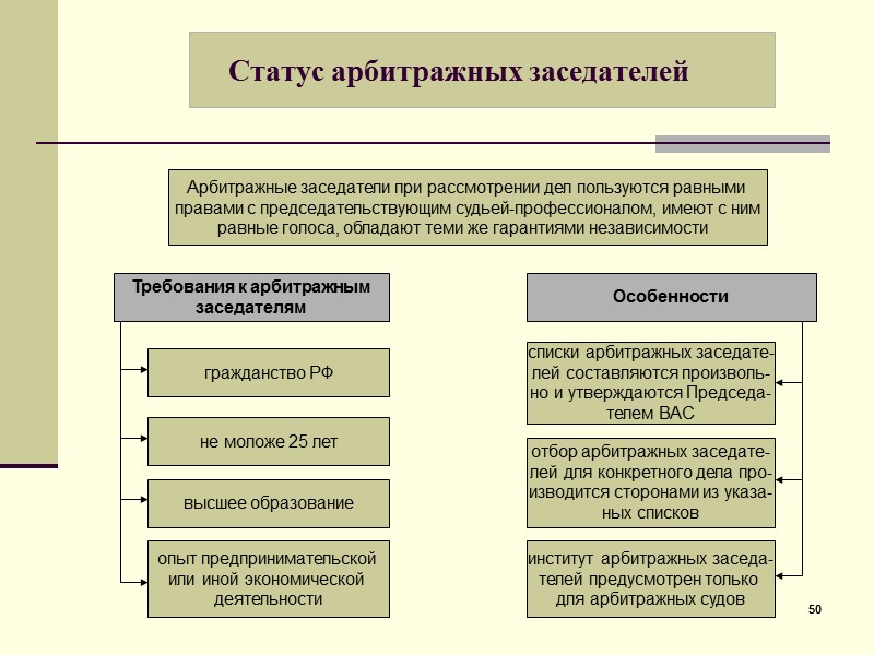 Содержание понятия правоохранительная деятельность