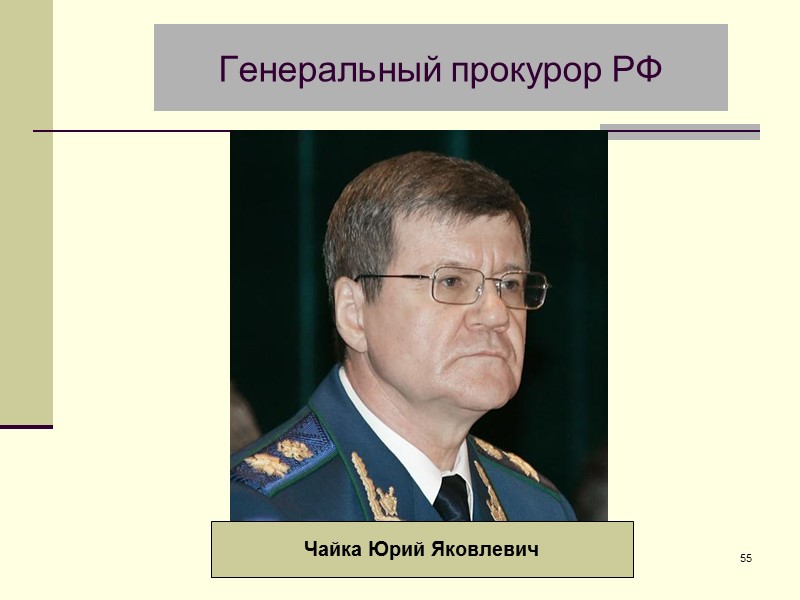 Законодательная инициатива генерального прокурора. Генеральный прокурор РФ В 1999.
