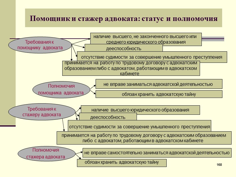 Фото правоохранительные органы россии