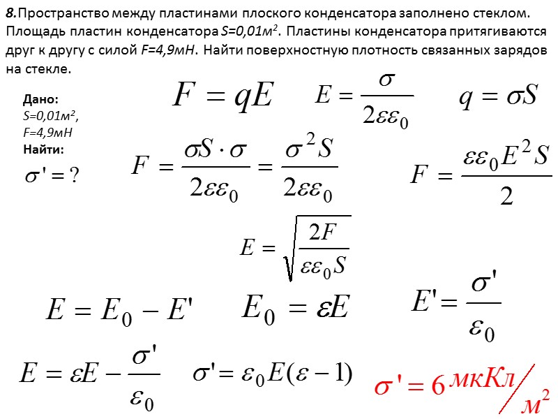 Две пластины плоского конденсатора