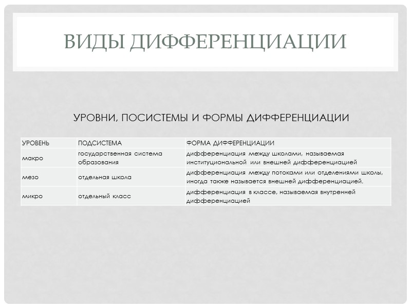 Историческая справка Рау Фёдор Андреевич (1868 - 1957) — дефектолог, сурдопедагог, доктор педагогических наук