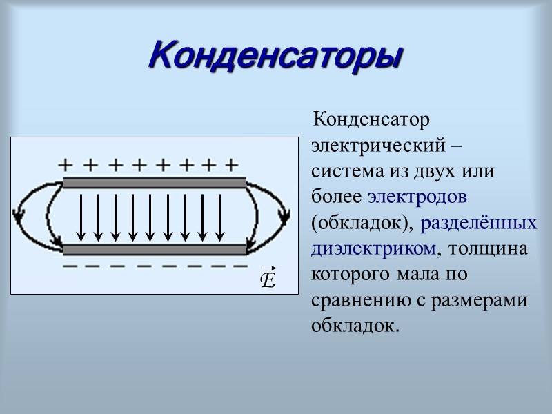 Диэлектрическая проницаемость веществ