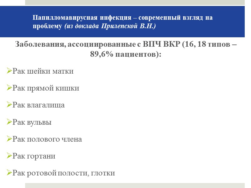 Препараты,  применяемые для профилактики РДС 1-ая схема: Дексаметазон – курсовая доза-24 мг (по