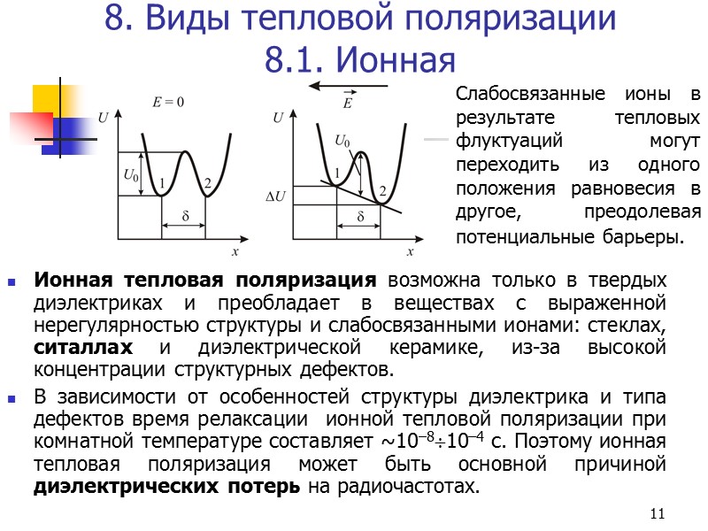 Качественная картина поляризации диэлектриков