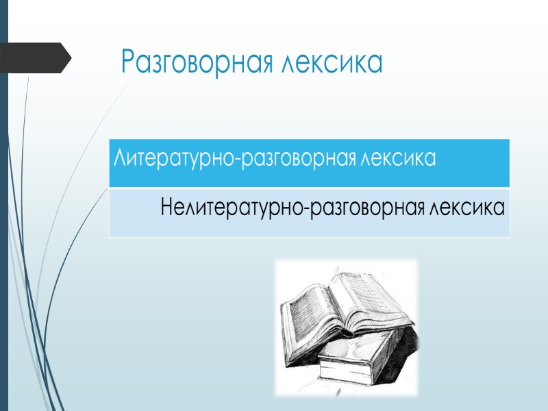 Тюрьма: jail - can  Казнить: to execute - to fry   Голова: