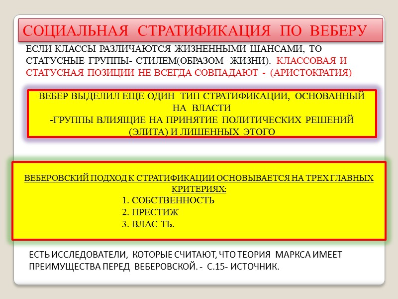 Понятие социальной стратификации. Социальная стратификация по Веберу. Критерии социальной стратификации по Веберу. Стратификация Вебера. Стратификация по Марксу и Веберу.