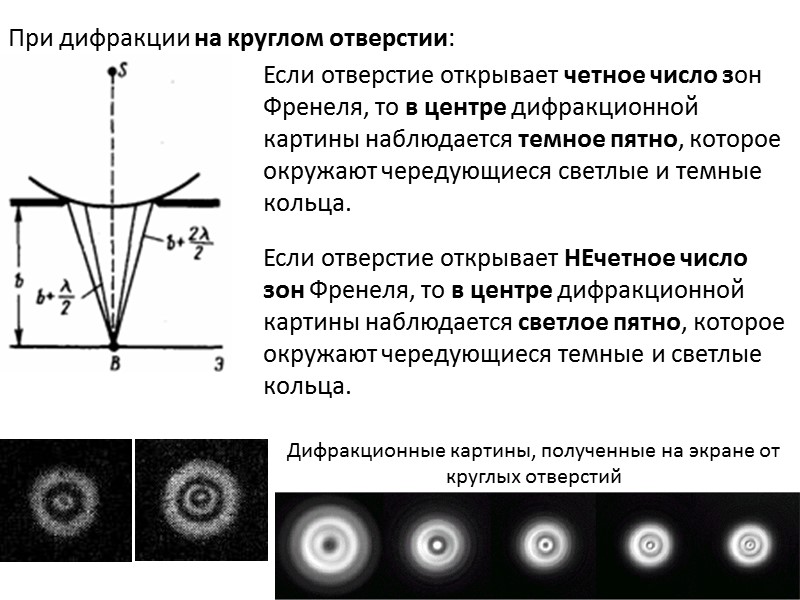 В каких точках получается световой минимум. Объясните дифракцию Френеля на круглом отверстии на диске. Зоны Френеля светлое пятно. Отверстие оставляет открытыми 3 зоны Френеля. Число зон Френеля укладывающихся в круглом отверстии.
