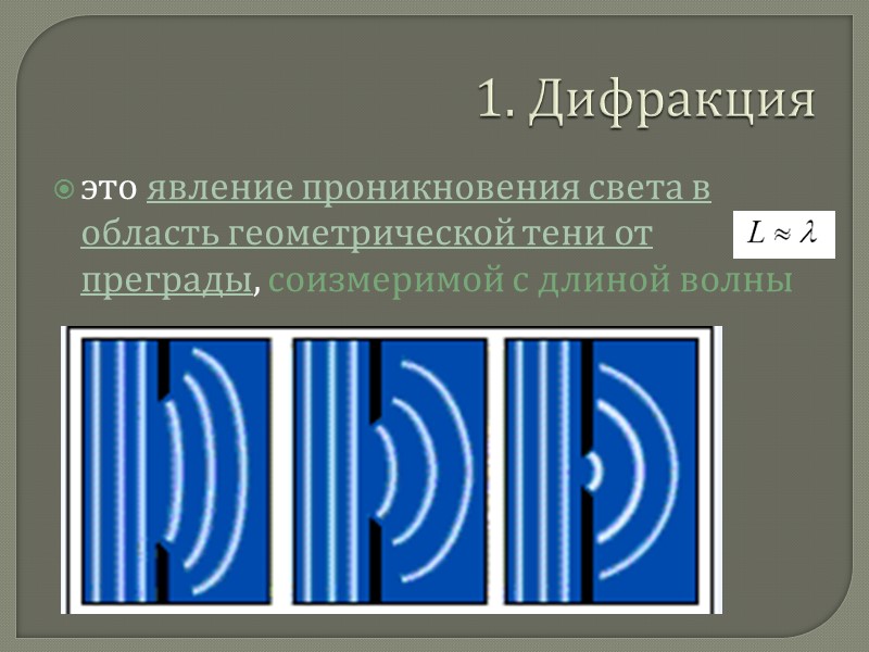 4. Дифракция на круглом диске Если диск закрывает  т зон Френеля