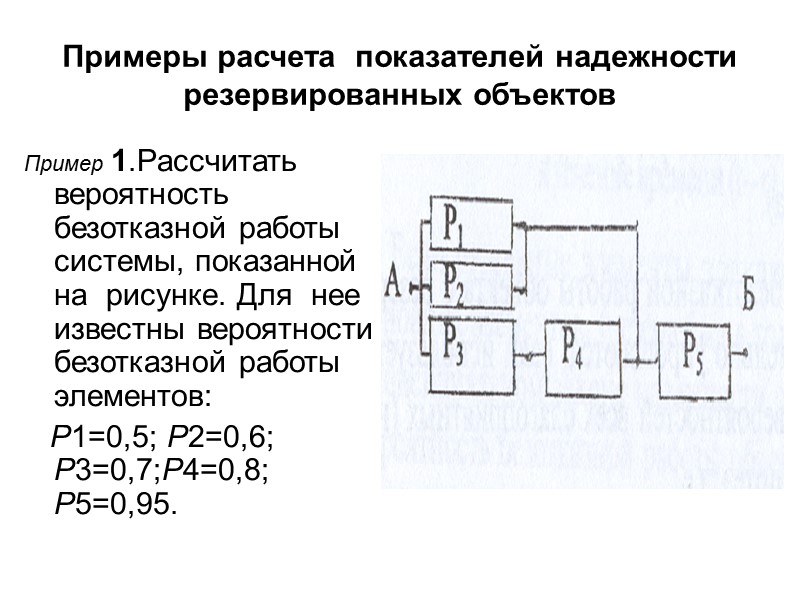 Определить надежность схемы если pi надежность i го элемента