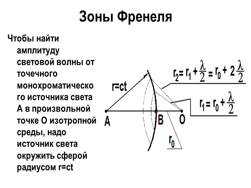 m – нечетное m – четное