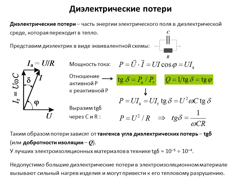 Электрические явления в диэлектриках