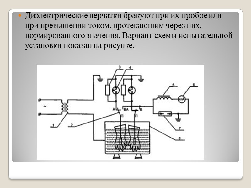 Диэлектрические ковры