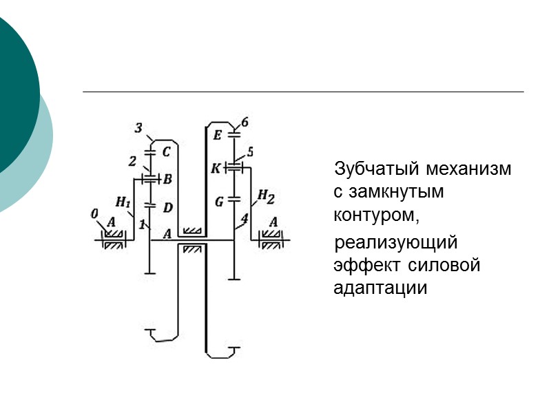 Кинематическая схема дифференциального механизма