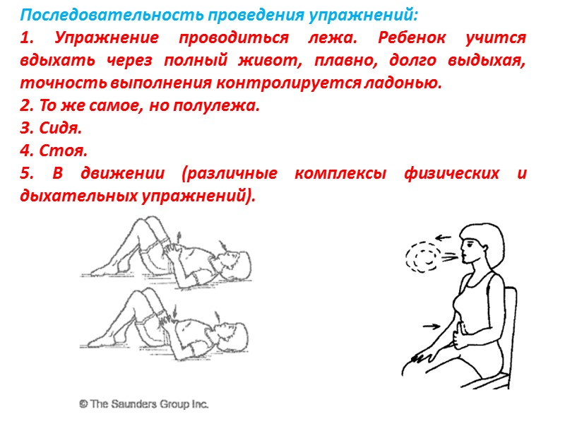 Последовательность проведения упражнений: 1. Упражнение проводиться лежа. Ребенок учится вдыхать через полный живот, плавно,