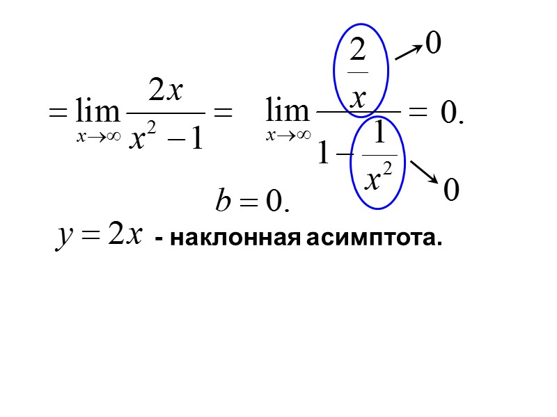 2) Чётность, нечётность. четная, если нечетная, если функция нечетная, следовательно график функции симметричен относительно