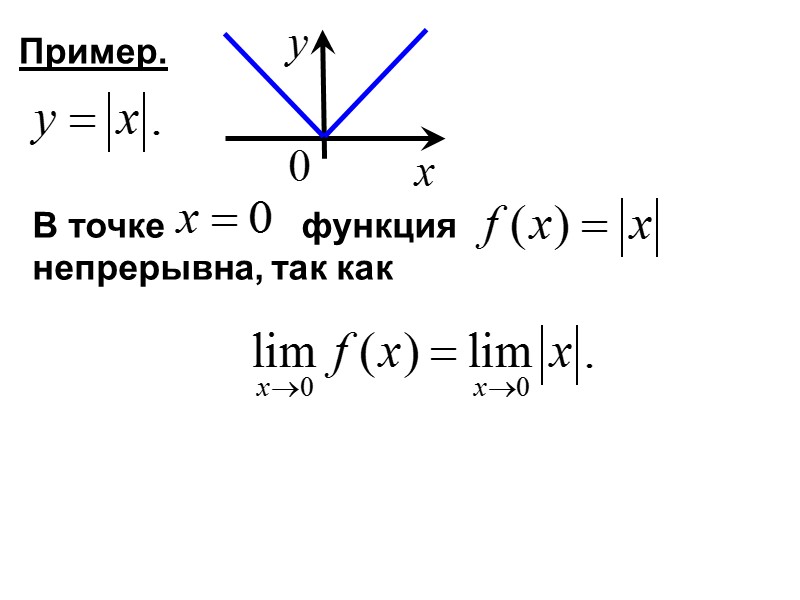 Строим график Отмечаем асимптоты, точки max, min, точки пересечения с осями, точки перегиба